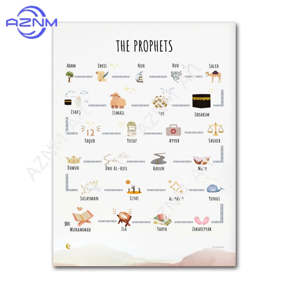 1/6 Pezzi Poster Islamico Musu - Kids Quran Toys recensione e prezzo